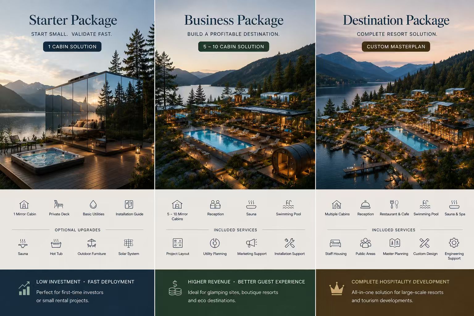 Starter, Business and Destination package pathways